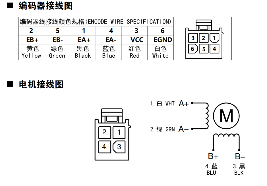 42-57-60-86閉環(huán)電機(jī)、編碼器接線圖.png